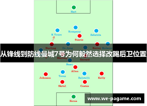 从锋线到防线曼城7号为何毅然选择改踢后卫位置 从锋线到防线曼城7号为何毅然选择改踢后卫位置