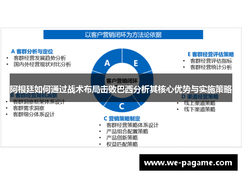 阿根廷如何通过战术布局击败巴西分析其核心优势与实施策略 阿根廷如何通过战术布局击败巴西分析其核心优势与实施策略