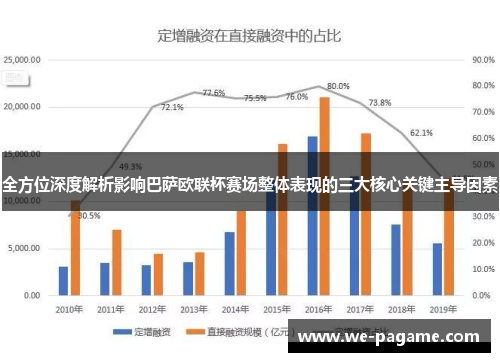 全方位深度解析影响巴萨欧联杯赛场整体表现的三大核心关键主导因素 全方位深度解析影响巴萨欧联杯赛场整体表现的三大核心关键主导因素