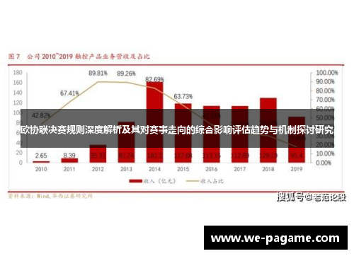欧协联决赛规则深度解析及其对赛事走向的综合影响评估趋势与机制探讨研究