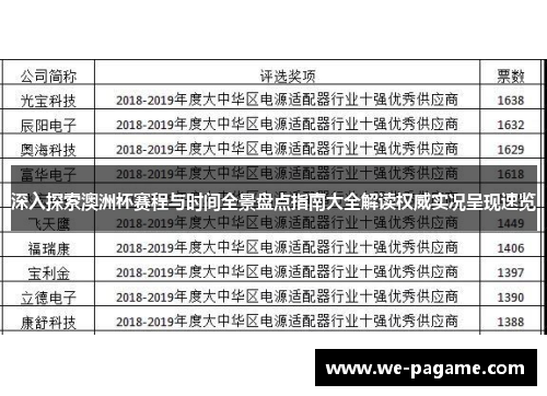 深入探索澳洲杯赛程与时间全景盘点指南大全解读权威实况呈现速览