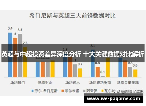 英超与中超投资差异深度分析 十大关键数据对比解析