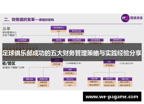 足球俱乐部成功的五大财务管理策略与实践经验分享