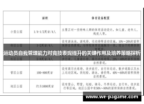 运动员自我管理能力对竞技表现提升的关键作用及培养策略探析