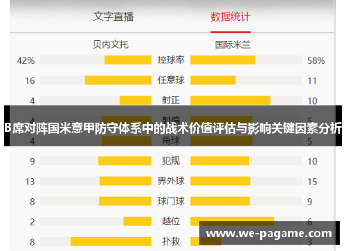 B席对阵国米意甲防守体系中的战术价值评估与影响关键因素分析