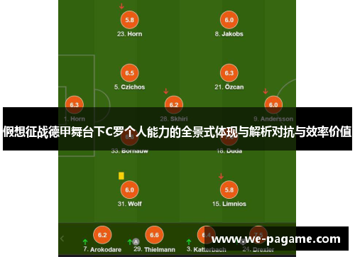 假想征战德甲舞台下C罗个人能力的全景式体现与解析对抗与效率价值