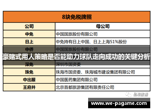 豪赌式用人策略是否能助力球队走向成功的关键分析 豪赌式用人策略是否能助力球队走向成功的关键分析